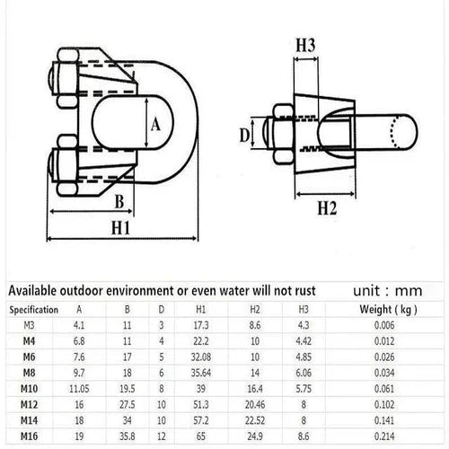 Clamp Wire Rope GALV-3ππ-