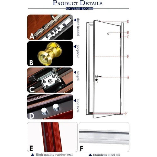 Door Steel Premuim Horizontal Panel-Left Hand/Open In-