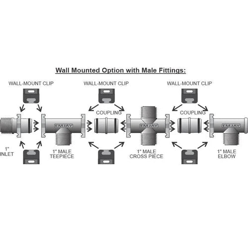 Manifold Inlet Emjay-25mm-