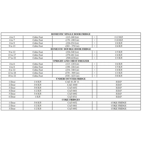 Refrigerator Compressor R134a Siberia-1/6HP/125π-