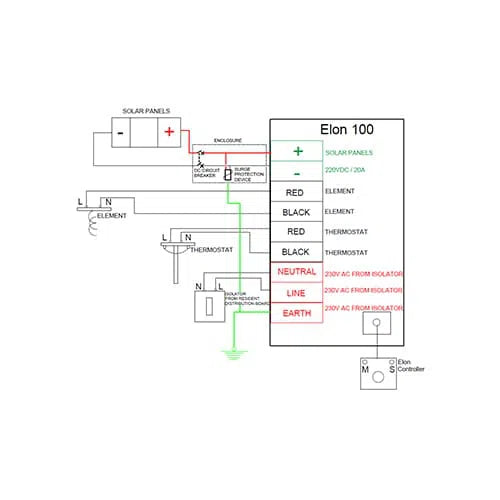 Solar Water Heating Unit Elon100-