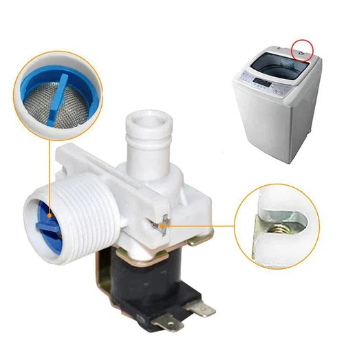 Washing Machine Top Loader Inlet Valve Solenoid-Single Head-