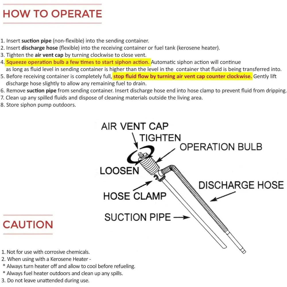 Drum Syphon Pump-