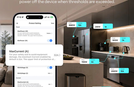 Circuit Breaker MCB DIN Smart Wi-Fi SONOFF