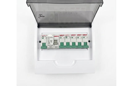 Distribution Box Surface Mount DIN PVC Pre Populated