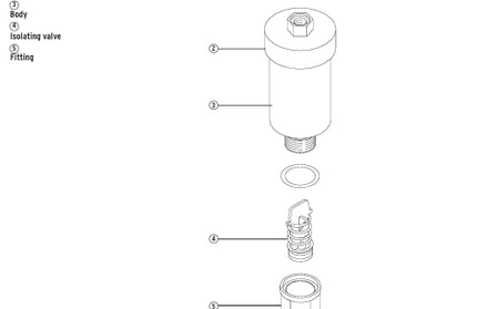 Air Release Valve SYR
