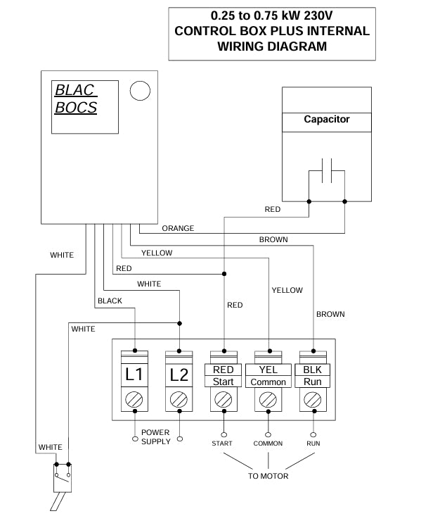 Borehole Control Bocs Plus 230𝑉 Franklin