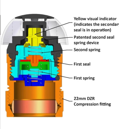 Vacuum Breaker Advanced Valves