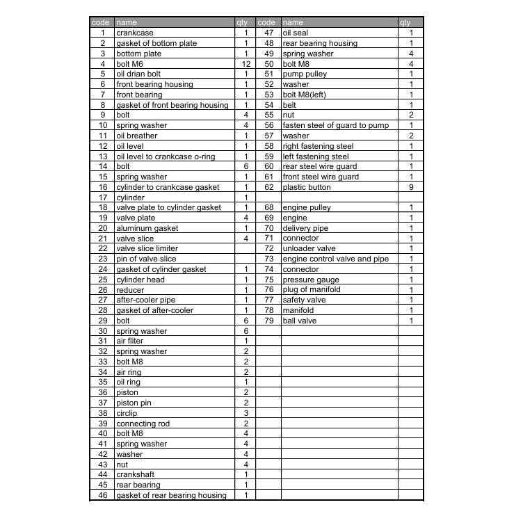Air Compressor 4T 100ℓ B/D 4.8𝑘𝑊 TRADEair