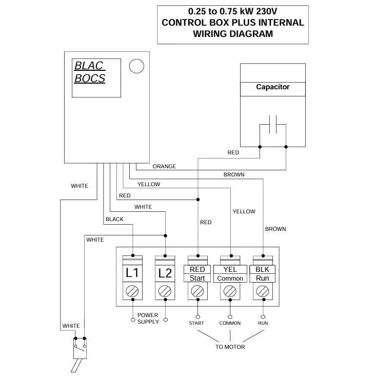 Borehole Control Bocs Plus 230𝑉 Franklin-0.75𝑘𝑊(103µF)-