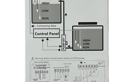 Borehole Control Box Inteligent 230𝑉 Speroni-0.37𝑘𝑊-