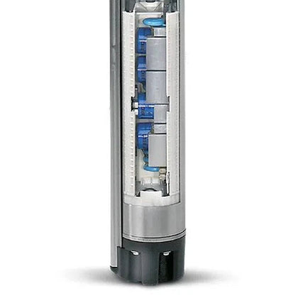 Borehole Motor 3" 230𝑉 Soft Start + Wet End SQ Grundfos-1-35/0.7𝑘𝑊/1𝑚³ℓ𝑝𝒉/𝐻35𝑚-