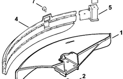 Brushcutter Deflector Kit STIHL-Ø420mm