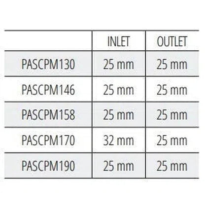 Centrifugal Pump Single Impeller 230𝑉 Pascali »-0.37𝑘𝑊/2.4𝑚³ℓ𝑝𝒉/𝐻11𝑚-
