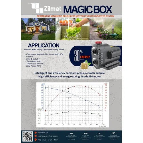 Constant Pressure VSD Pump Magic Box HT-0.6𝑘𝑊/3𝑚³ℓ𝑝𝒉/𝐻25𝑚-