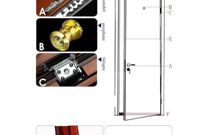 Door Steel Premuim 1.2m 8+4 Panel-Left-