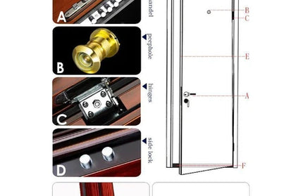 Door Steel Premuim Horizontal 5 Panel-Right-