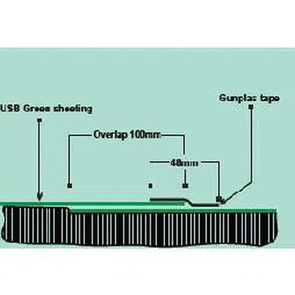 DPC Plastic Sheet-𝑊3x𝐿30m x 𝑇130μ𝑚-