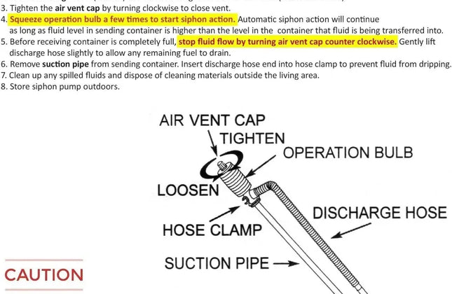 Drum Syphon Pump-