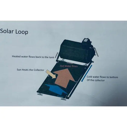 Geyser Solar Low Pressure CrestSolar-125ℓ-