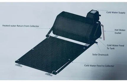 Geyser Solar Low Pressure CrestSolar-125ℓ-