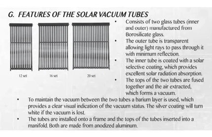 Geyser Solar Vacuum Tube ONLY Kwikot-10 Box-