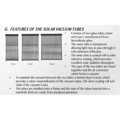 Geyser Solar Vacuum Tube ONLY Kwikot-10 Box-
