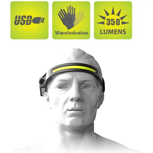 Headlamp with Sensor USB Rechargeable-Private Label-diyshop.co.za