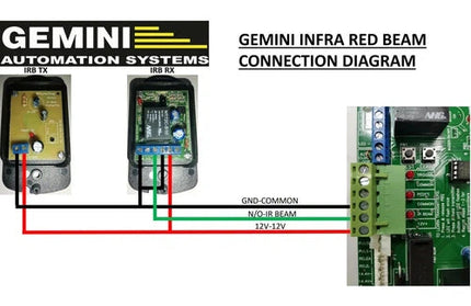 Infrared Beam Set Wired-