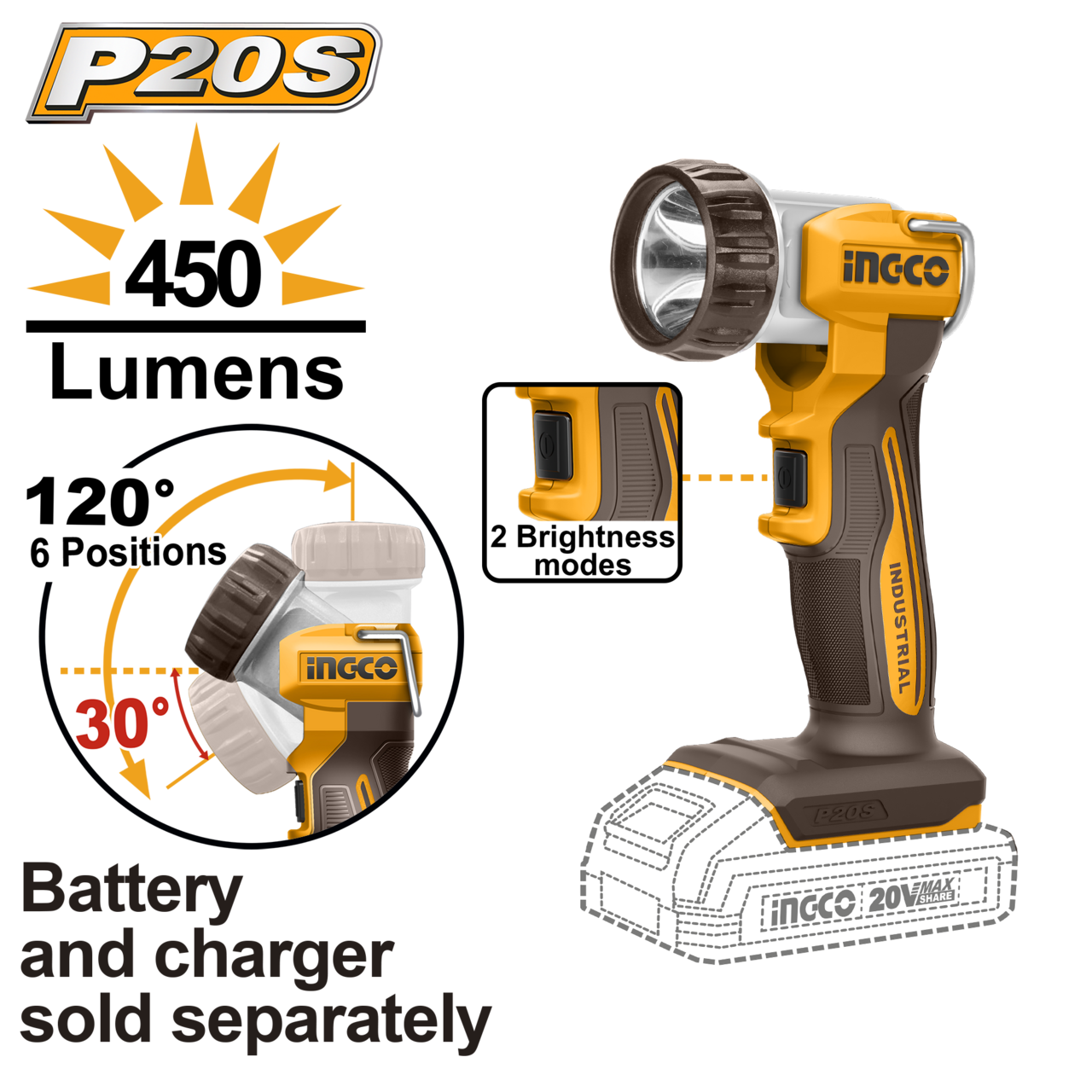 Flashlight Cordless 𝑃20ˢ iNGCO