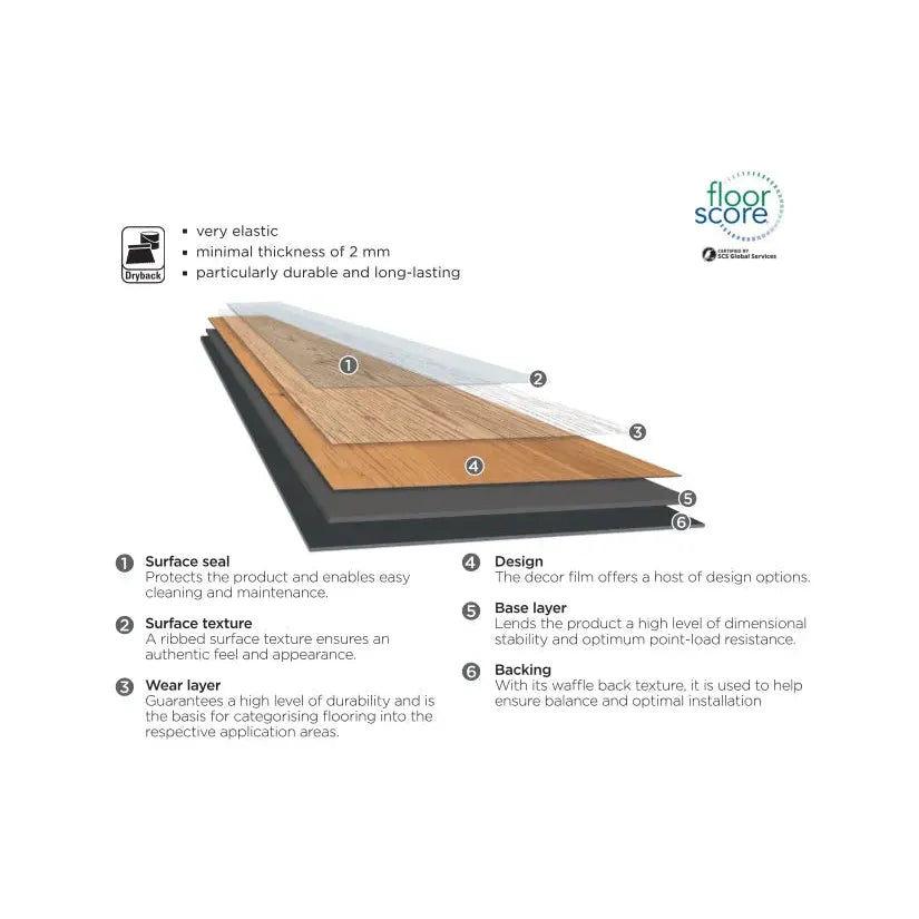 Luxury Vinyl Tile LVT Panel-Biscuit-𝑤230 x 𝐿1215 x 𝑇4𝑚𝑚(8pcs)-