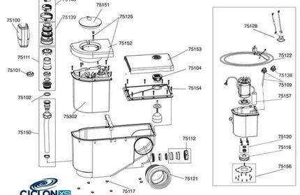 Macerator Lifting Station Ciclon-XS-