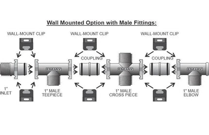 Manifold Inlet Emjay-25mm-