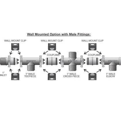 Manifold Inlet Emjay-25mm-