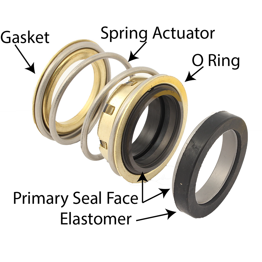 Mechanical Seals for Pressure Pump