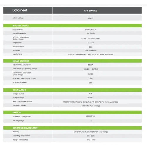 Off-Grid Inverter 5𝑘𝑊 Growatt-Inverter Only-