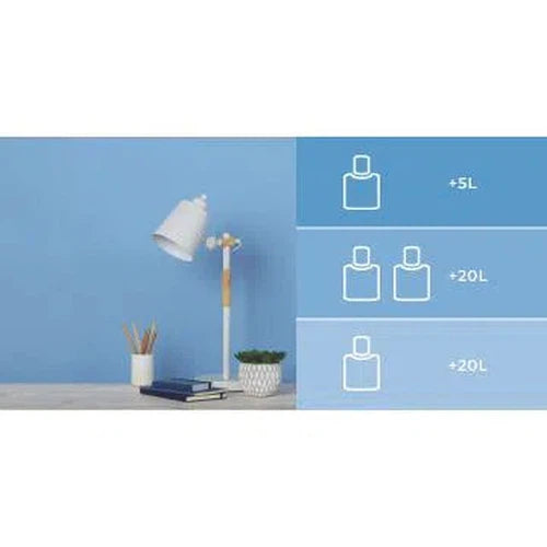 Paint Tint Color Pro Duram-Lagoon-80mℓ
