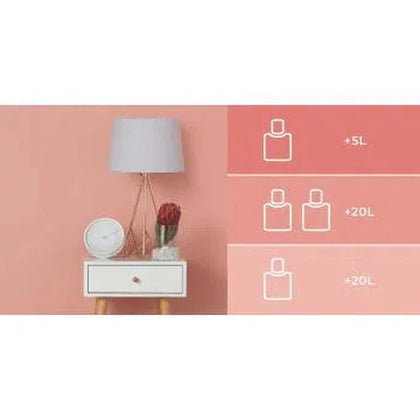 Paint Tint Color Pro Duram-Ruby-80mℓ