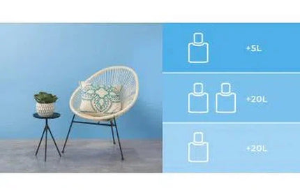 Paint Tint Color Pro Duram-Sky-80mℓ