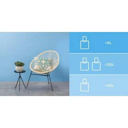 Paint Tint Color Pro Duram-Sky-80mℓ