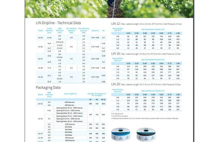 Pipe Drip Tape Metzer »-𝐼⌀16 x 𝑇0.6𝑚𝑚 (60𝑐𝑚SP x 2ℓ 𝑝/hr)-𝑝/50𝑚-