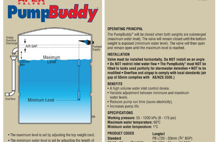 Float Valve High Pressure Pump Buddy Apex