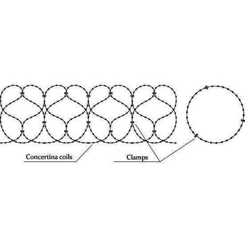 Razor Wire Barbed Tape Concertina-𝐻450𝑚𝑚 x 𝐿10𝑚-