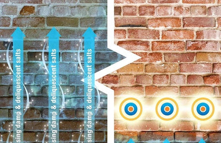 Rising Damp Treatment DryRod®-⌀12x180𝑚𝑚-𝑝/10-02/2026