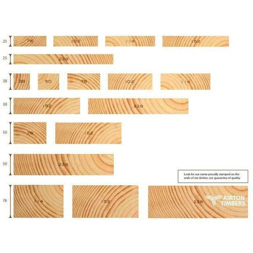 SA Pine Beam ƒ38x228𝑚𝑚 S5-𝐿6.0𝑚-