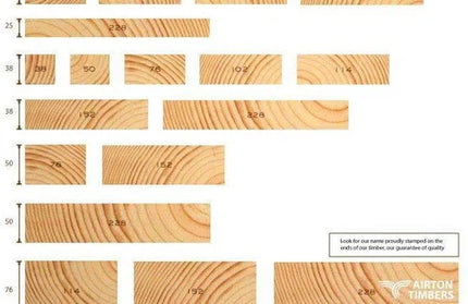 SA Pine Purlin ƒ50x76𝑚𝑚 S5 »-𝐿6.0𝑚-