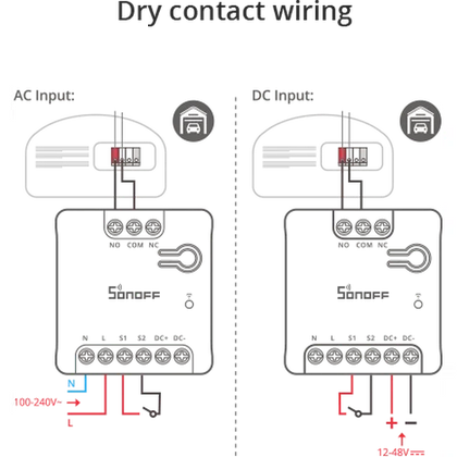 Smart Wi-Fi Switch MINI-D SONOFF-