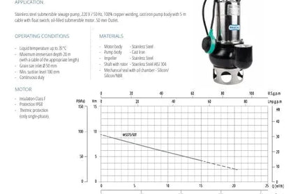 Submersible Sewerage Pump Pascali-0.75𝑘𝑊/10𝑚³ℓ𝑝𝒉/𝐻9.8𝑚-