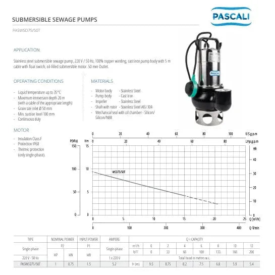 Submersible Sewerage Pump Pascali-0.75𝑘𝑊/10𝑚³ℓ𝑝𝒉/𝐻9.8𝑚-