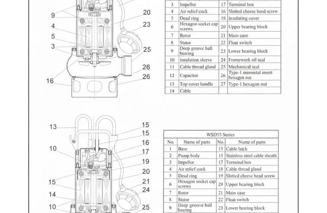Submersible Sewerage Pump Pascali-0.75𝑘𝑊/10𝑚³ℓ𝑝𝒉/𝐻9.8𝑚-